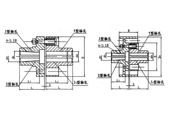 TL型、TLL带制动轮型弹性套柱销联轴器系列