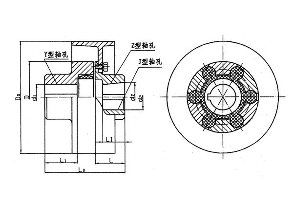 MLL-I型带制动轮型梅花形弹性联轴器系列